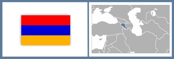 Patent in Armenia