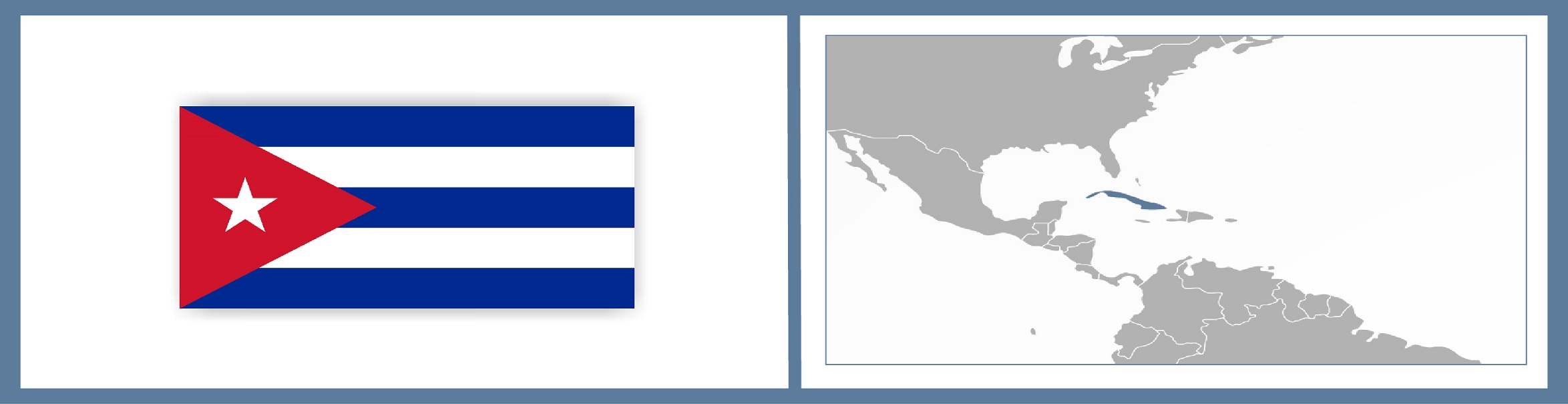 Intellectual Property in Cuba