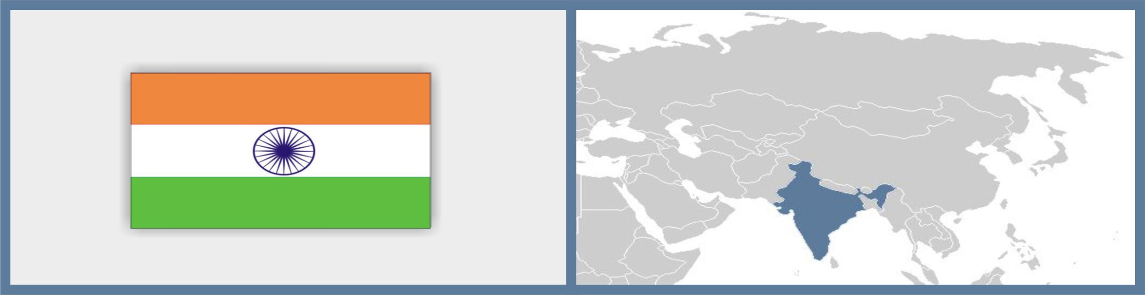 Intellectual Property in India