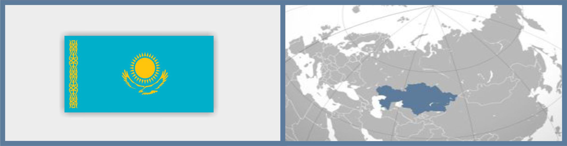 Kazakh PCT national phase