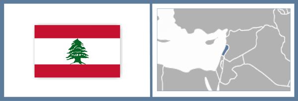 Intellectual Property in Lebanon