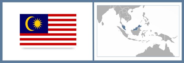 Intellectual Property in Malaysia
