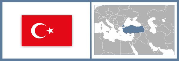 European Patent Validation in Turkey